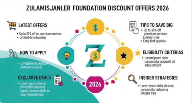zulamisjanler foundation discount